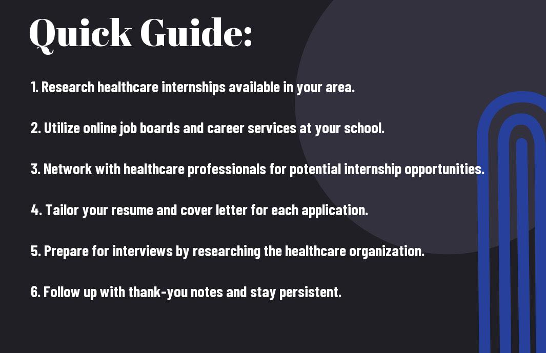 Guide To Finding And Getting Healthcare Internships 2024-25
